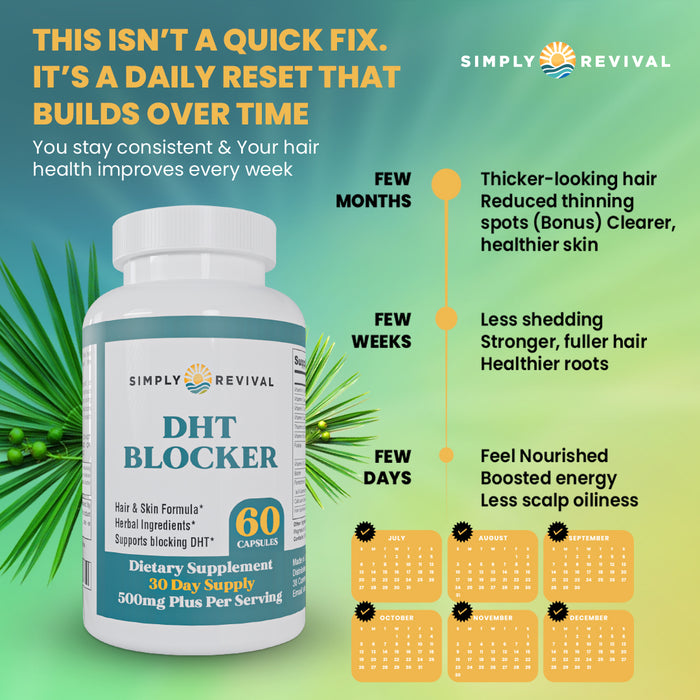 Natural DHT Blocker