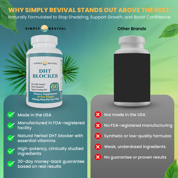 Natural DHT Blocker