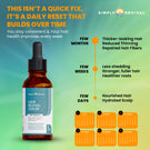 Natural Hair Support Serum