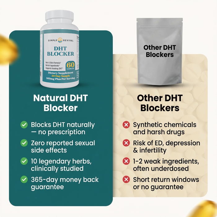 Natural DHT Blocker