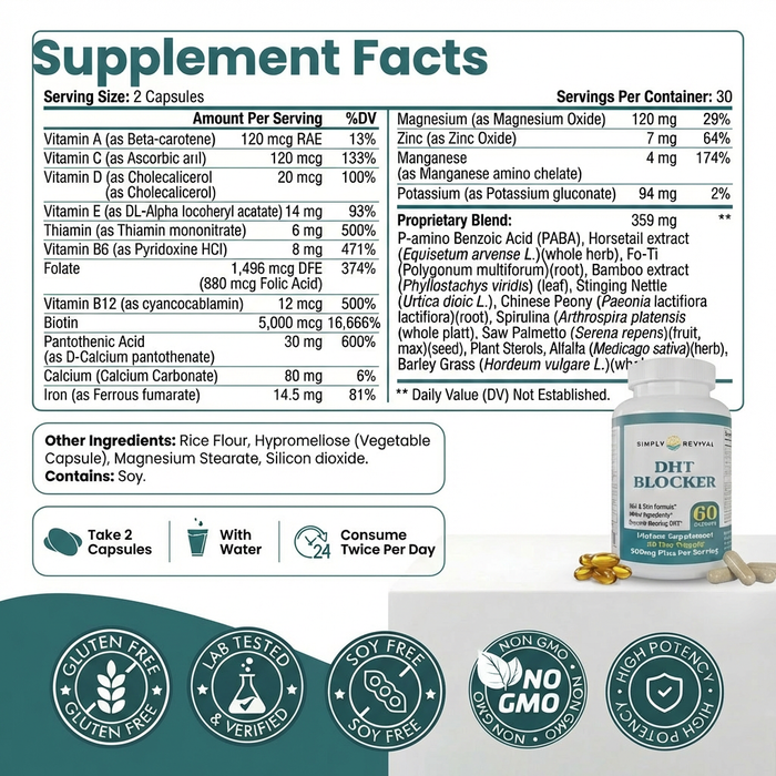 Natural DHT Blocker