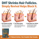 Natural DHT Blocker 2.0